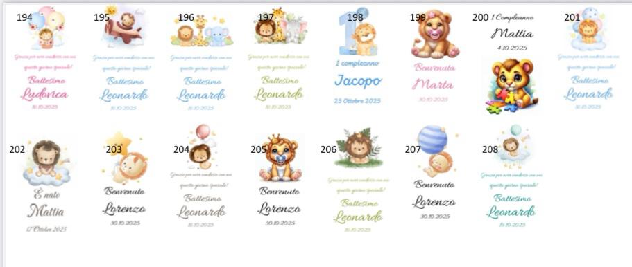 Bougie Leoncino PARFUMÉE avec boîte, dragées et autocollant personnalisé /baptême/naissance/baby shower/anniversaire enfants/